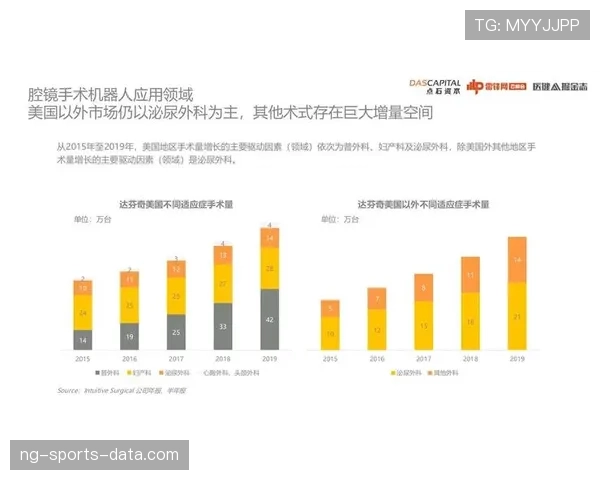 瑞安门线技术与扑救成功率分析