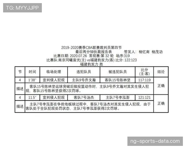 判罚争议：裁判判定犯规的关键证据与标准