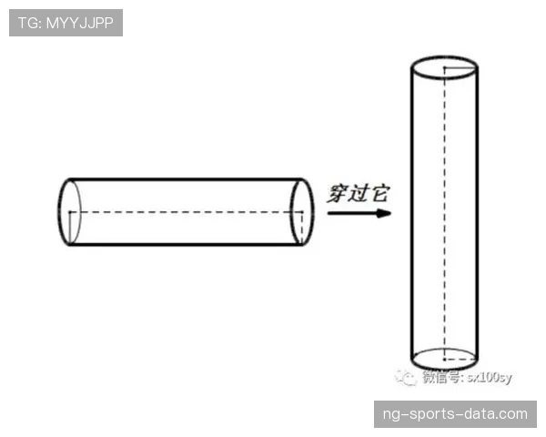 圆柱体原则该如何正确理解与应用？完整规则解析