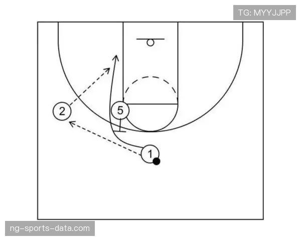 全面解读篮球比赛中无球掩护规则的判定细则