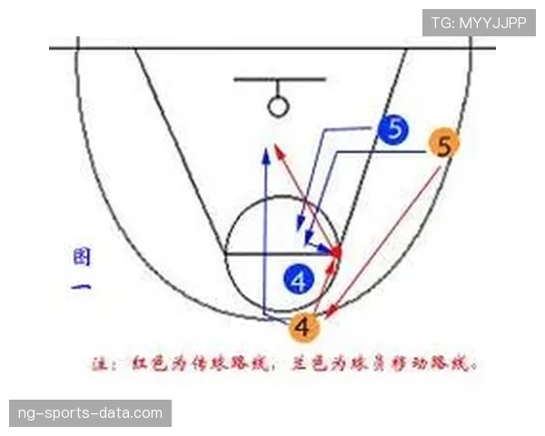 篮球比赛中如何处理防守犯规：新手必看的正确站位技巧。