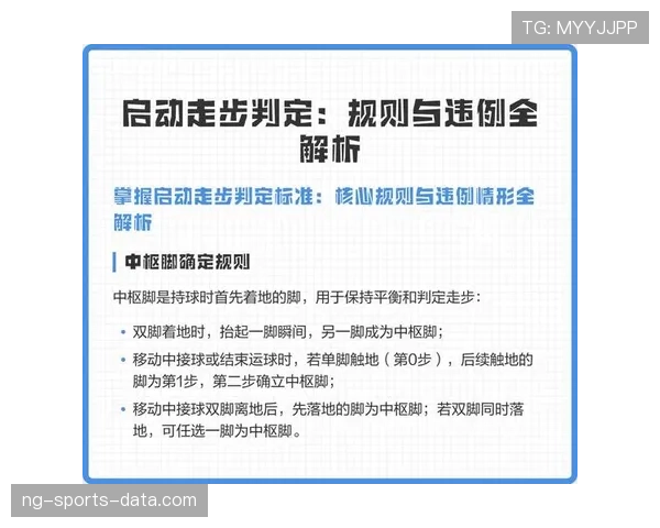 篮球持球启动规则关于中枢脚确立与移动的具体判定标准解析