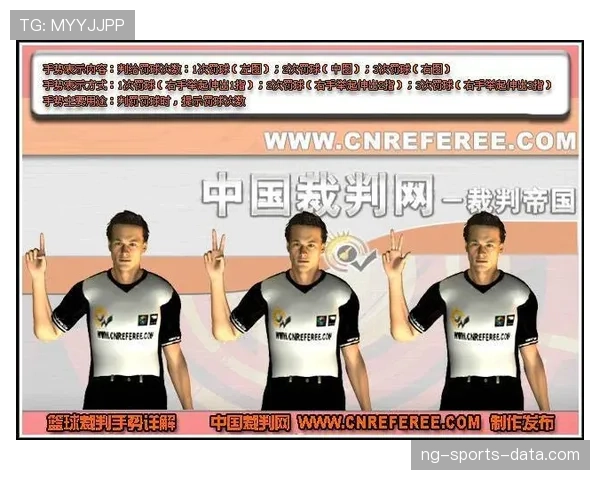篮球裁判手势规则详解：判罚动作与含义解析
