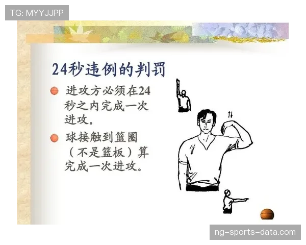 进攻时间规则解读：24秒进攻违例如何准确判定？