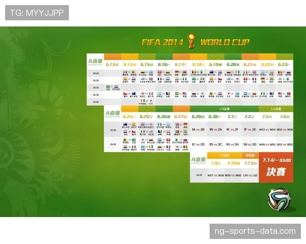 世界杯波士顿赛程：德国32强比赛时间与地点